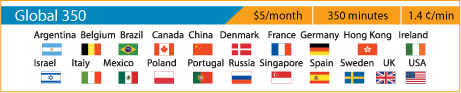 Global 350