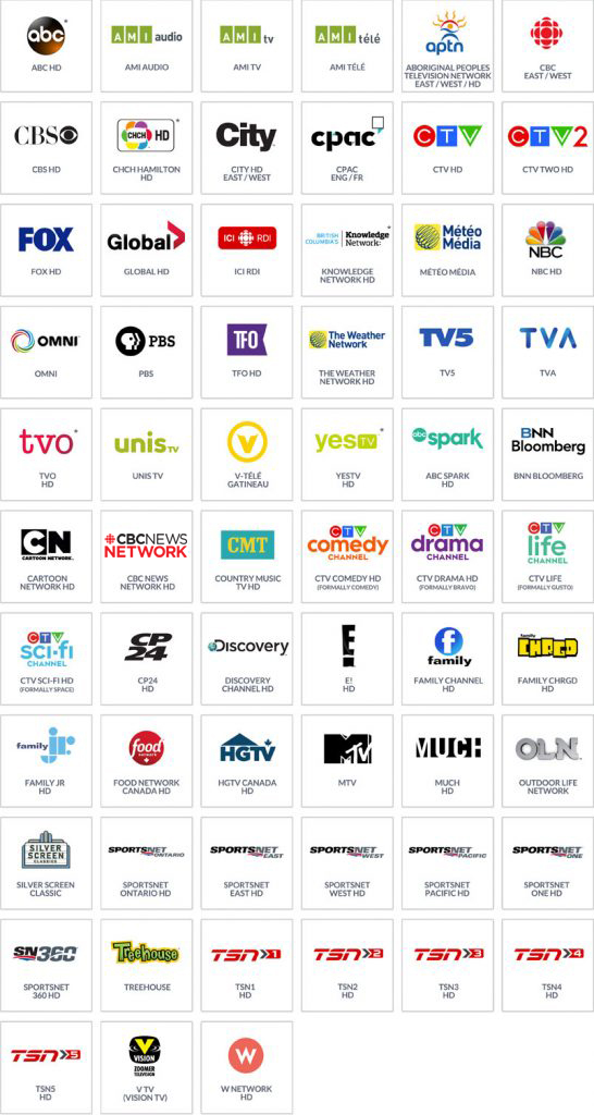 Gold Channels Comwave