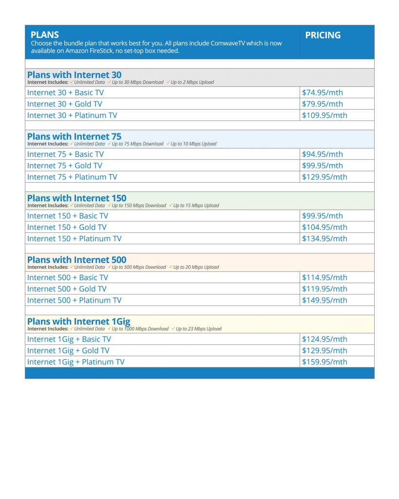 TV + Internet Bundles - Comwave